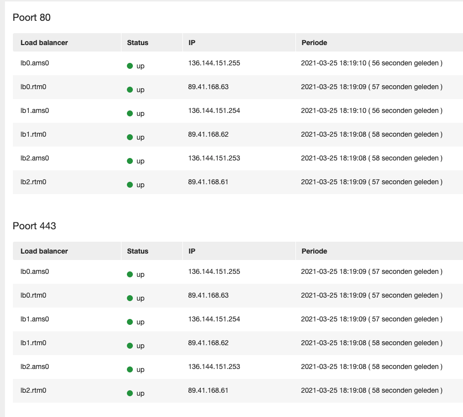 Getting Traefik, Health checks and Dashboards on a Nomad Cluster