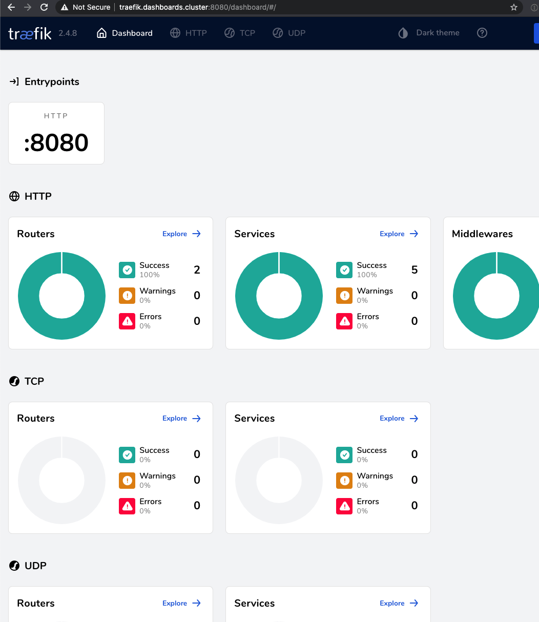 Getting Traefik, Health checks and Dashboards on a Nomad Cluster